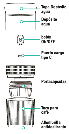 Cafetera portátil 3 en 1